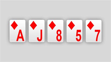 888 poker odds|Flush Poker Odds .